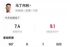 星空体育在线登录-马丁内利本场数据：1助攻2过人成功&amp;5关键传球，评分7.4