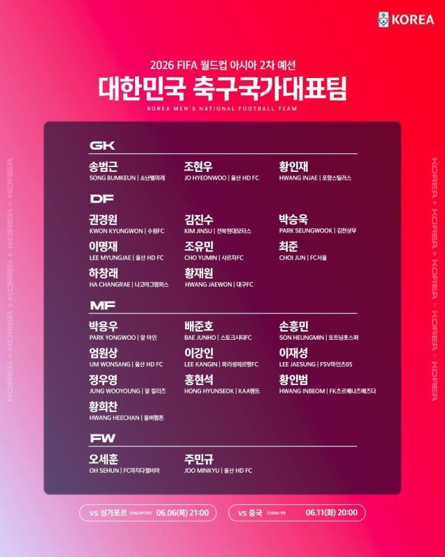 星空体育官方入口-韩国队名单五大将缺阵 二队配置？金度勋：相信新人