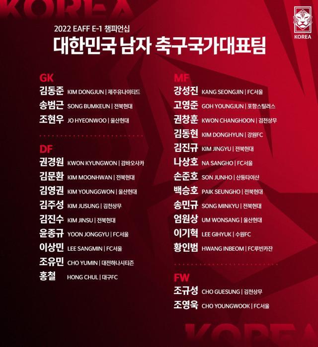 星空体育-本托点将韩国队名单弃韩国梅西 2天伤3人让他犯难